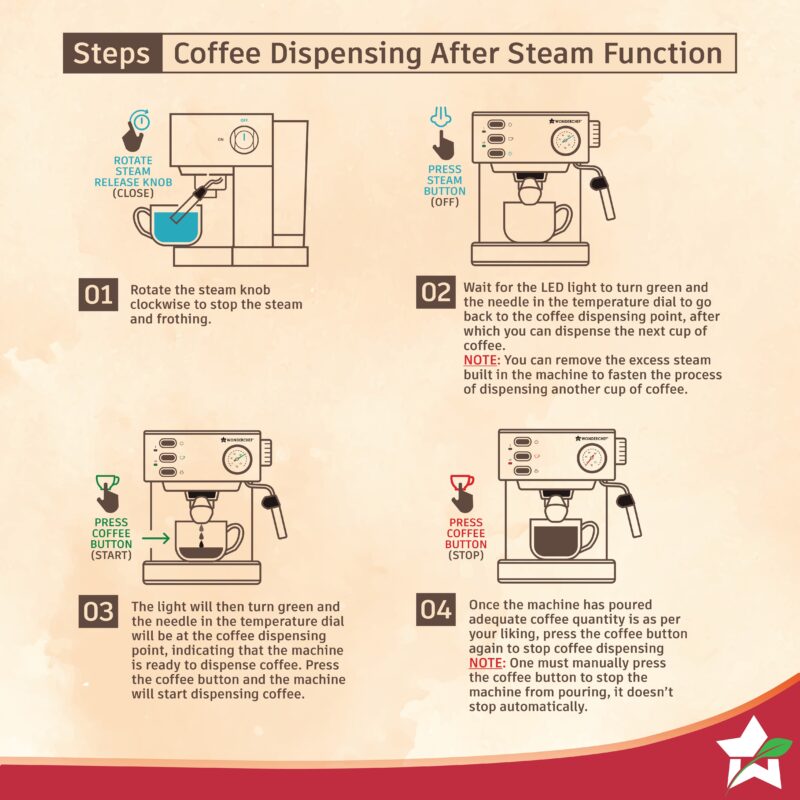 Regenta Espresso Coffee Machine, 19-bar, Make Espressos, Cappuccinos & Lattes at Home, With Steamer, Metal Porta Filter, Temperature Dial, 2 Year Warranty - Image 4