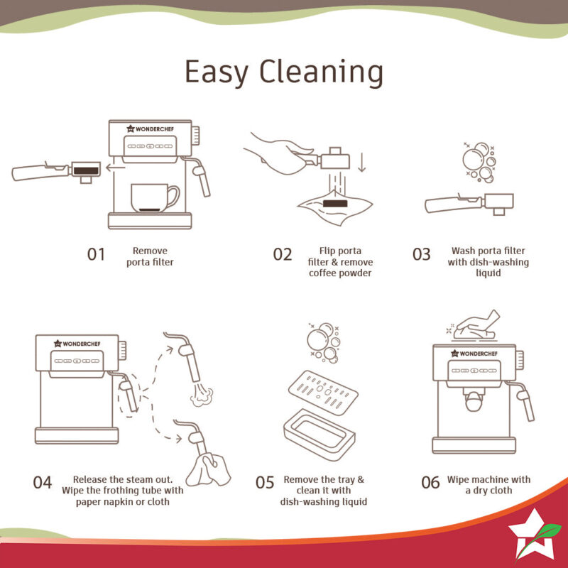 Wonderchef Renewed Regalia Espresso Coffee Maker 15 Bar | Ideal for Espresso, Cappuccino, Latte, Macchiato or Ristretto at Home | Steamer Spout for Cappuccino & Latte | Works with Coffee Powder | Steel - Image 7