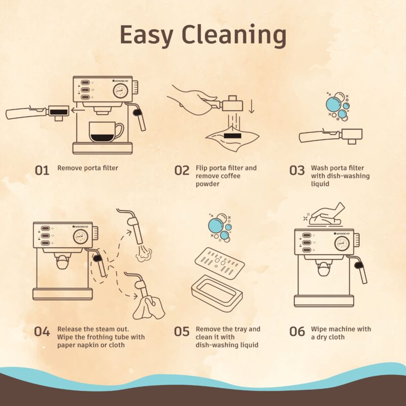 Regenta Espresso Coffee Machine, 19-bar, Make Espressos, Cappuccinos & Lattes at Home, With Steamer, Metal Porta Filter, Temperature Dial, 2 Year Warranty - Image 7