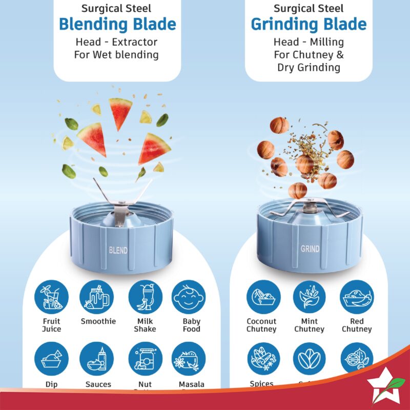 Nutri Blend Snowflakes, 22000 RPM 100% Full Copper Motor, 2 Unbreakable Jars, 500W, 2 Years Warranty, Recipe book by Chef Sanjeev Kapoor, Blue