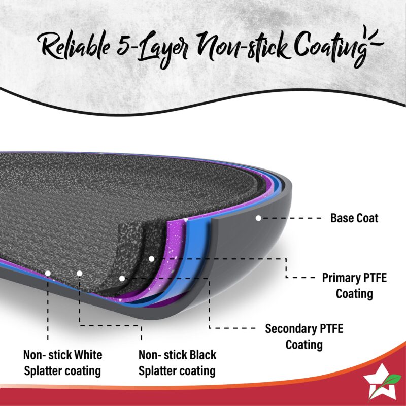 Graphite 24 cm Casserole with Lid, 3 Years Warranty - Image 2