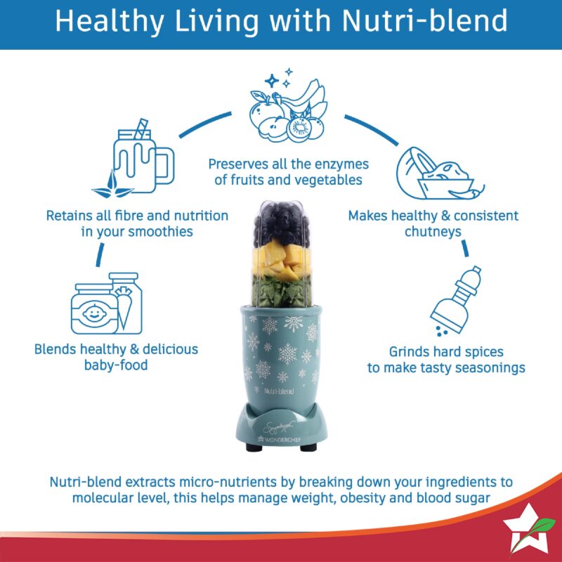 Nutri Blend Snowflakes, 22000 RPM 100% Full Copper Motor, 2 Unbreakable Jars, 500W, 2 Years Warranty, Recipe book by Chef Sanjeev Kapoor, Blue - Image 2