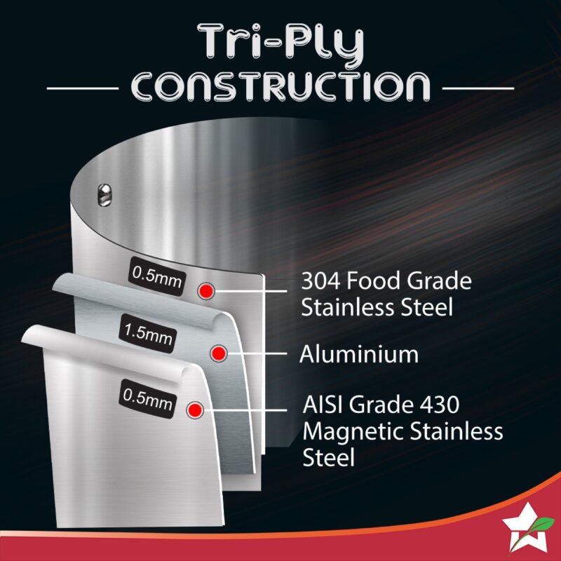 Nigella Tri-Ply Stainless Steel 22 cm Casserole | 3.2 Litres | 2.6mm Thickness | Induction base | Compatible with all cooktops | Riveted Cool-Touch Handle | 10 Year Warranty - Image 3