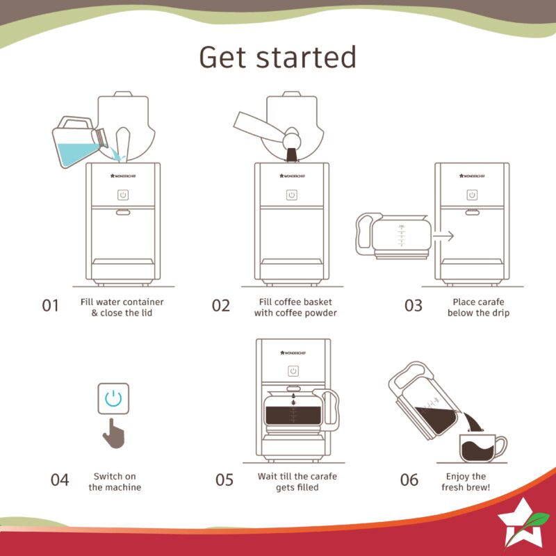 Regalia Pronto Coffee Maker + Teramo Coffee Mugs Set of 2, Gift Combo, For Family and Friends, Gift for Diwali and Other Festivals, House Warming - Image 4