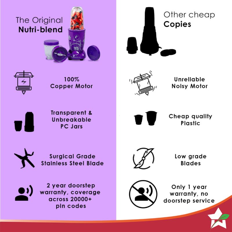 Nutri-blend, 500W, 22000 RPM 100% Full Copper Motor, Mixer-Grinder, Blender, SS Blades, 2 unbreakable Jars, 2 Years warranty, Purple, Recipe Book By Chef Sanjeev Kapoor - Image 4