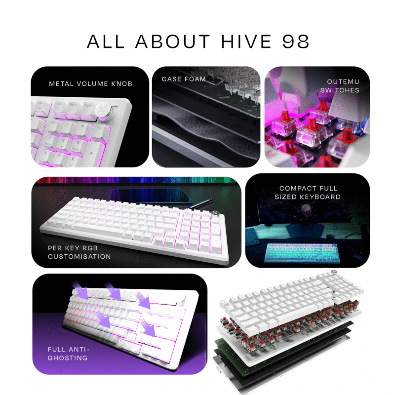 Hive Full-Size All White Wired Gaming Keyboard - Image 5