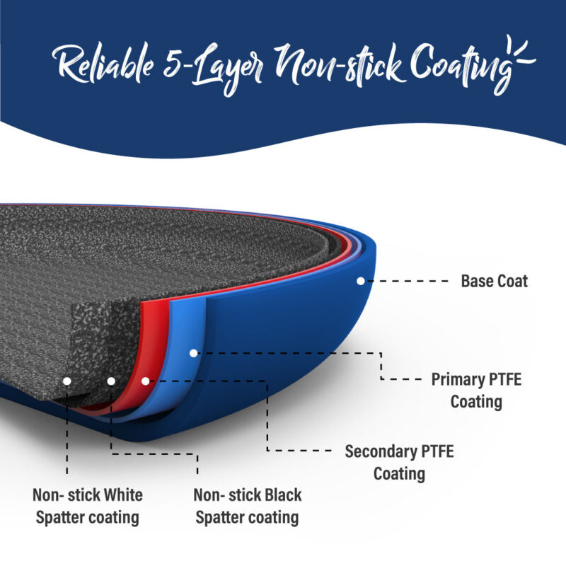 Galaxy Fry Pan 24 cm, 1.3 litres, Midnight Blue, 2 Years Warranty - Image 3