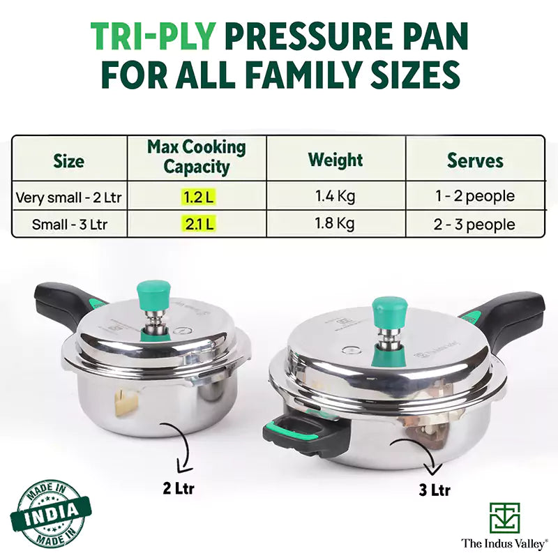 RapidCuk Tri-ply Stainless Steel 2-in-1 Pressure Cooker+ Frypan, Wide Shape, Premium Quality, 3 Layer Thick Body, Heavy Bottom, 100% Safe, ISI Certified, 5Yr Warranty, Induction & Gas, 2/3L - Image 2