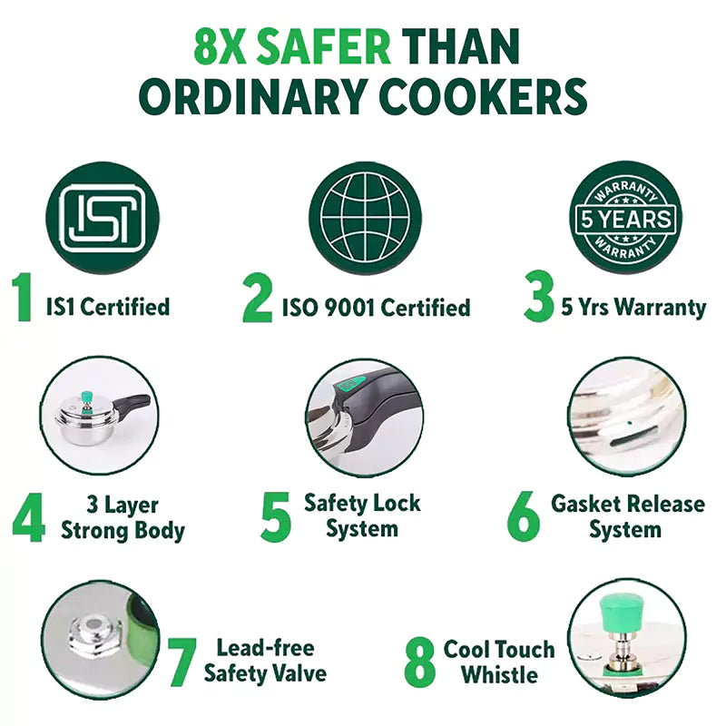 RapidCuk Tri-ply Stainless Steel 2-in-1 Pressure Cooker+ Frypan, Wide Shape, Premium Quality, 3 Layer Thick Body, Heavy Bottom, 100% Safe, ISI Certified, 5Yr Warranty, Induction & Gas, 2/3L - Image 7