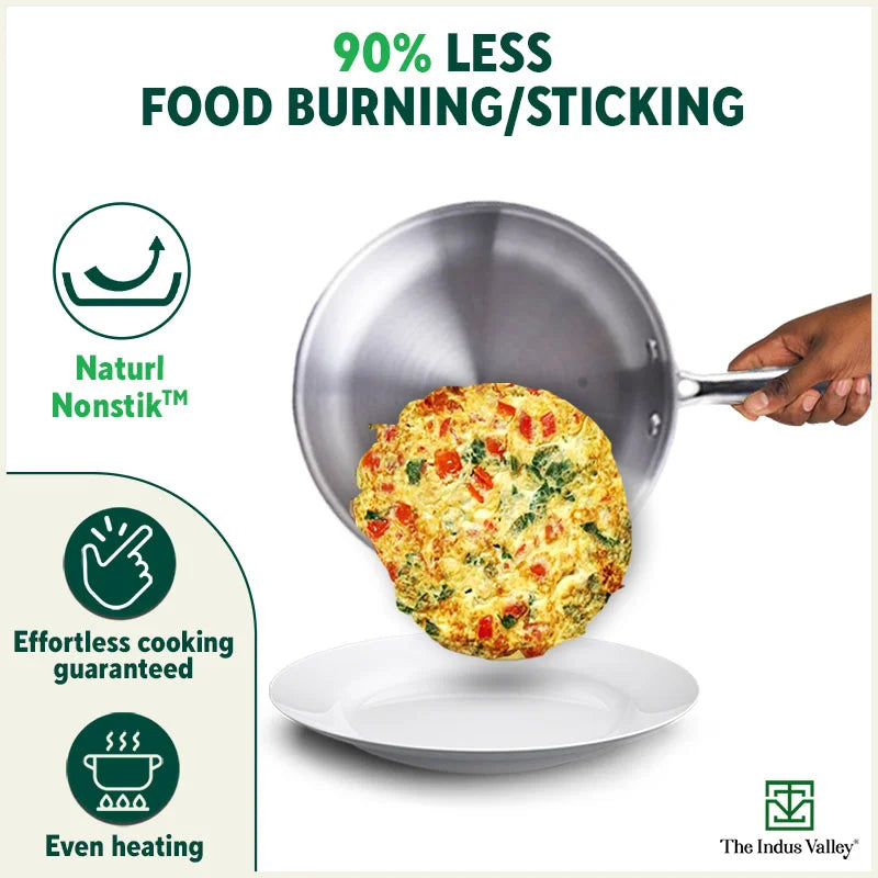 TurboCuk Tri-ply Stainless Steel Fry Pan, Premium 3 Layer Thick Body, Induction, Non-stick, 23.4/25.4/28 cm, 1.5/1.7/1.9L - Image 9