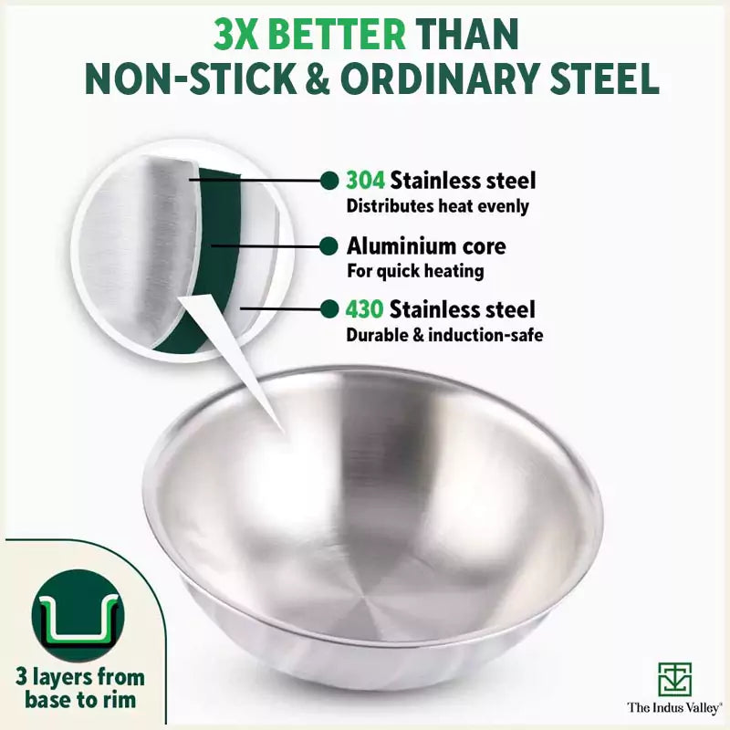 TurboCuk Tri-ply Stainless Steel Tasla/Tasra/ Patila+ Steel Lid, Cook & Serve, Premium Quality, 3 Layer Thick Body, 100% Toxin-free, Non-stick, Induction & Gas, 1.6/1.7/3.2L - Image 5