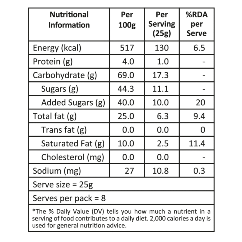Lal Sweets Soan Papdi Premium - 400gm - Image 4