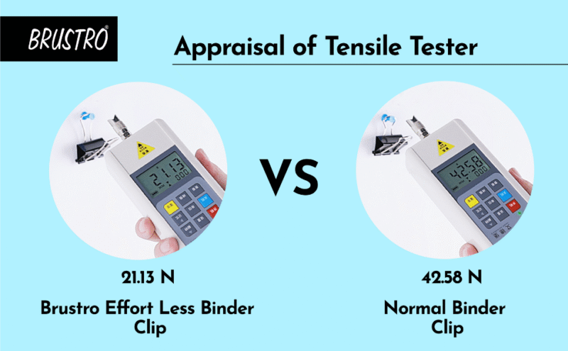 BRUSTRO Assorted Clip Box | Includes 120 Paper Clips-28mm & 56 Binder Clips (25mm- 6 pcs| 19mm- 15 pcs| 15mm- 35pcs) | Home, Office, Stationery use, Ideal for Students and Adults, Reusable, Flexible - Image 6