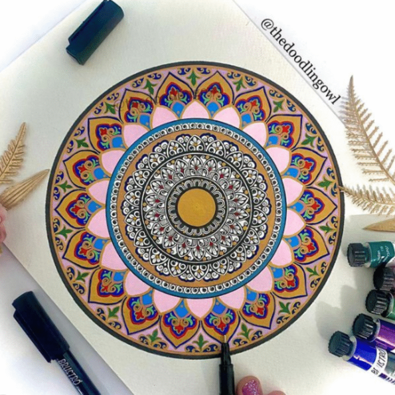 BRUSTRO Professional Pigment Based Fineliner | Black | Set of 6 - Tip Size 0.05mm, 0.1mm, 0.2mm, 0.3mm, 0.5mm, 0.8mm |Ideal For Technical Drawing,Waterproof,Artist Illustration,Sketching,Mandala - Image 7