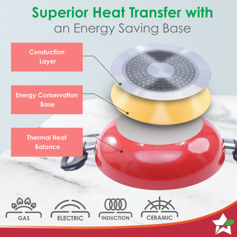 Valencia Non-stick Cookware Set - Red - Image 4