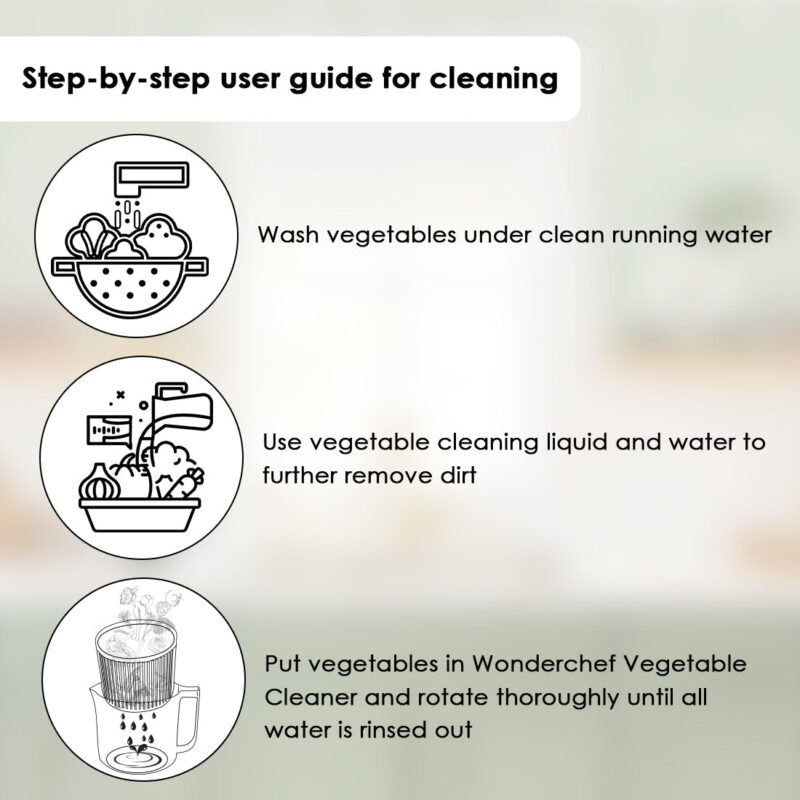 Vegetable Cleaner and Salad Spinner, Removes Excess Water and Pesticides, Cleans Vegetables Thoroughly, Use for Mixing Salad with Dressing, Food-grade Plastic, Transparent Body - Image 7