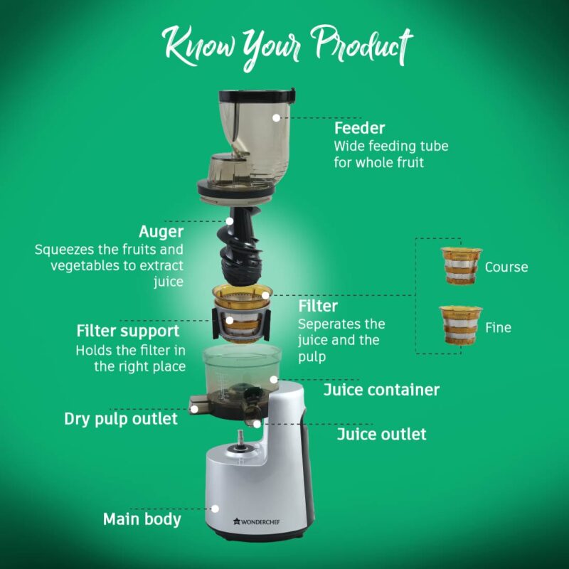 V6 Cold Press Slow Juicer,  Full Fruit, High Juice Yield, Powerful AC motor, Slow Squeezing Technology, 200W - Image 3