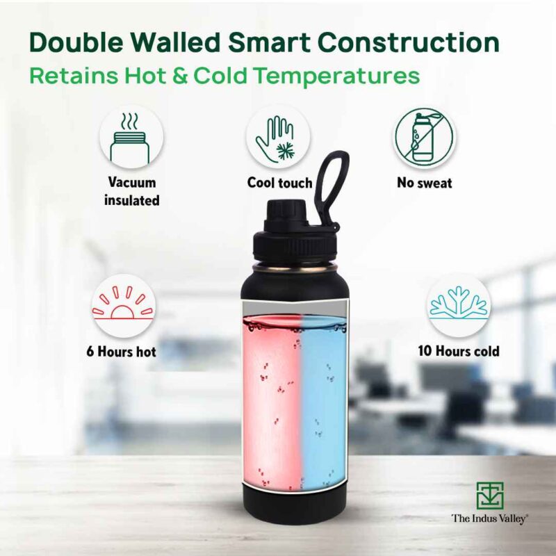 Premium Stainless Steel Vacuum Insulated Wide Mouth Water Bottle with Handle, Leak-proof, 1000ml - Image 4