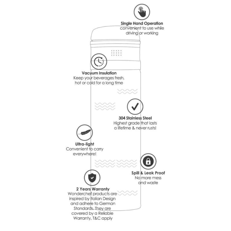 Uni-Bot, 500ml, Double Wall Stainless Steel Vacuum Insulated Hot and Cold Flask, Ultra Light, Spill and Leak Proof, 2 Years Warranty, Blue - Image 10