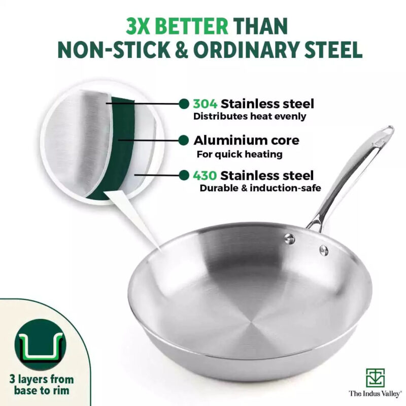TurboCuk Tri-ply Stainless Steel Cookware Set: Kadai+ Fry Pan, Premium Quality, 3 Layer Thick Body, 100% Toxin-free, Non-stick, Induction & Gas, Free ₹600 Wood Chopping Board - Image 6