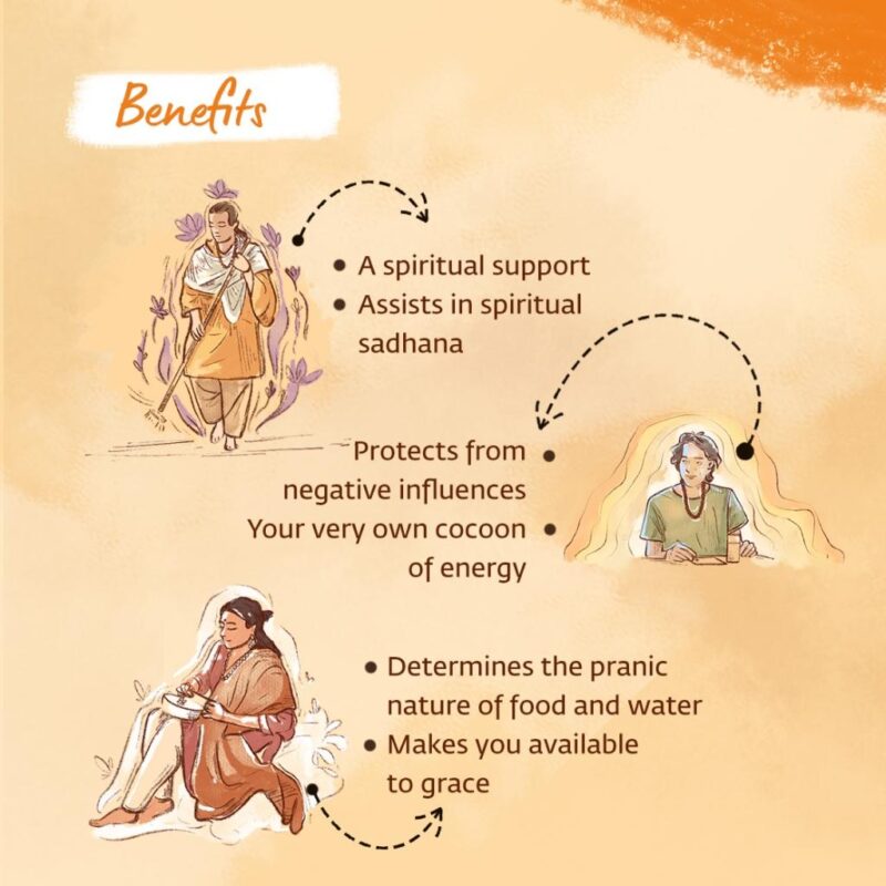 Authentic Isha Panchamukhi (five-faced) Rudraksha Mala. Consecrated at Dhyanalinga. Your cocoon of energy (7.5 mm) - Image 2