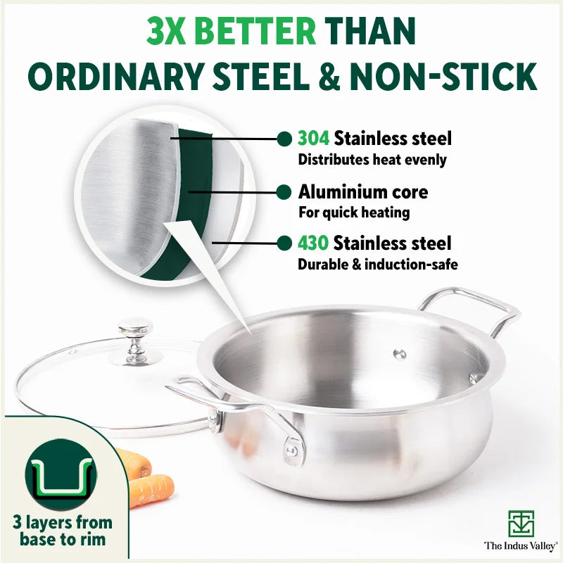 TurboCuk Tri-ply Biryani Cooking Pot/Casserole+ Glass Lid, Wide Handi Shape, Premium Quality, 3 Layer Thick Body, 100% Toxin-free, Non-stick, Induction & Gas, 2L - Image 2