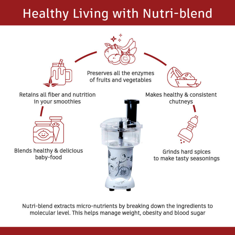 Nutri-blend Juicer, Mixer, Grinder, Smoothie Maker | Food Processor with Atta Kneader | 400W 22000 RPM 100% Full Copper Motor | SS Blades | 4 Unbreakable Jars | 2 Years Warranty | Recipe Book By Chef Sanjeev Kapoor | White - Image 2