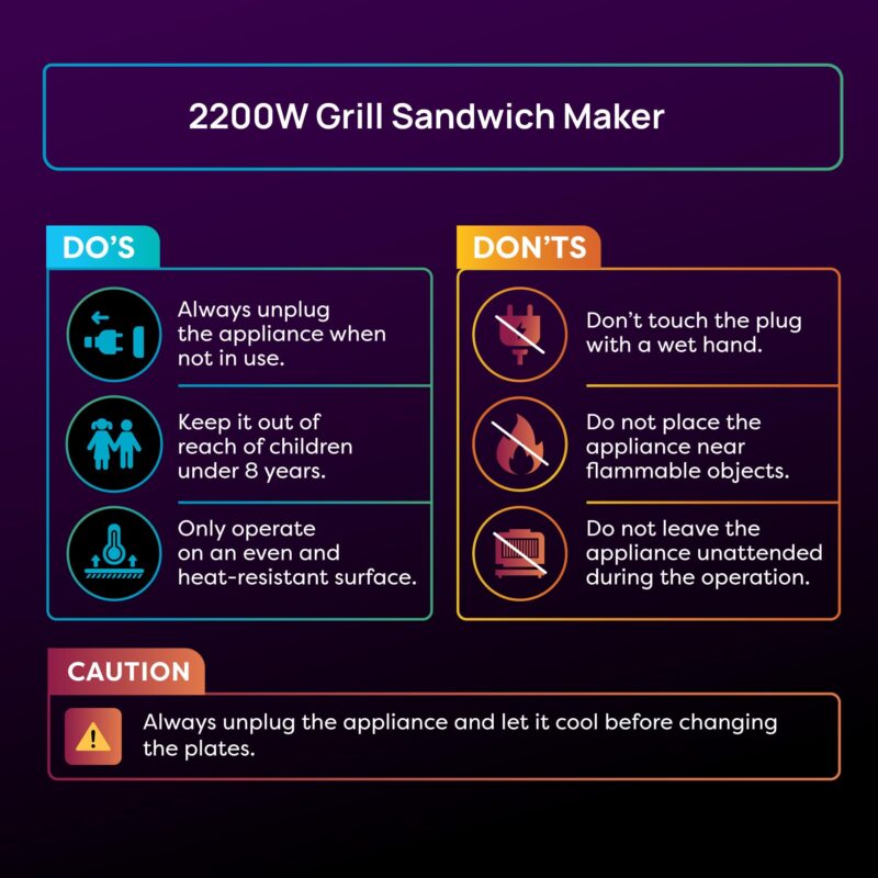 Wipro Elato BS205 2200 Watt Super Jumbo Ceramic Grill Sandwich Maker, Multi Heating Modes, 180° Open Sandwich Griller,Non-Toxic BPA,PTFE,PFOA&PFAS Free, 2 Year Warranty,Regular Bread Size for 4 Slices - Image 3