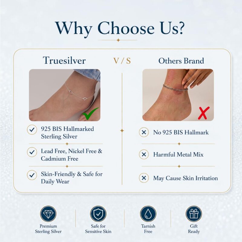 TRUESILVER ACPL 925 Sterling Silver Anklets For Women and Girls - Image 3