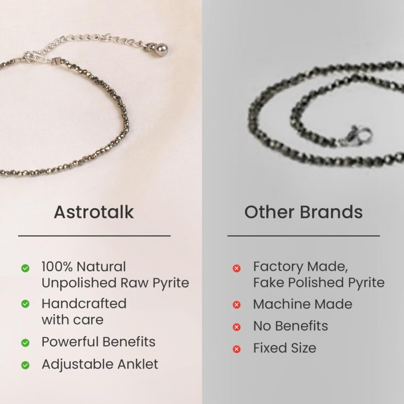 Astrotalk Raw Pyrite Anklet | Stone of Money, Protection & Power | Adjustable Pyrite Anklet for Women | Best Gift Items | Spiritual Jewellery for Women | Valentine Gift for Girlfriend - Image 9