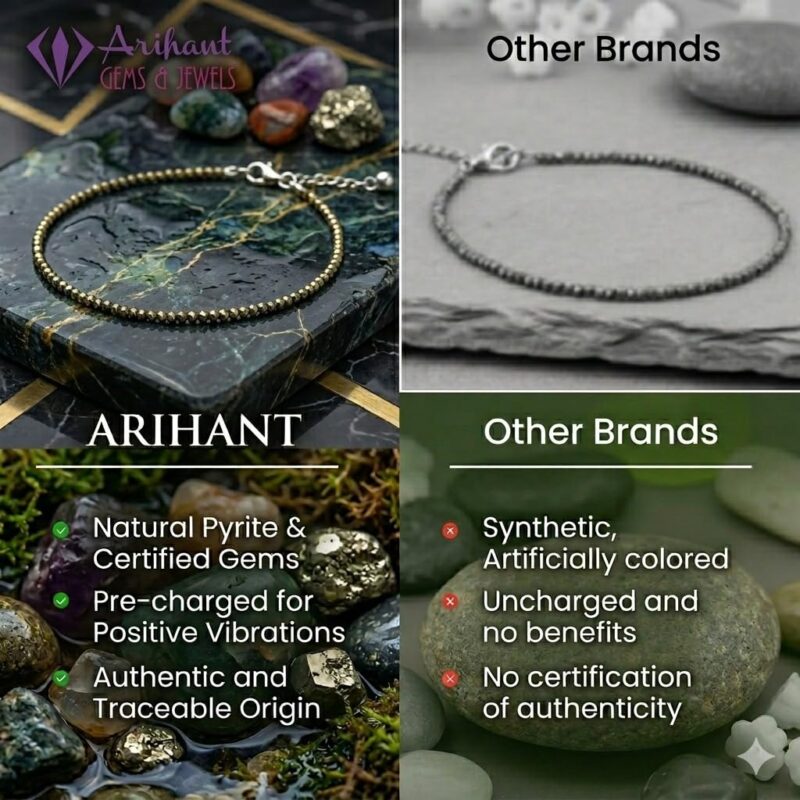 Arihant Gems & Jewels Raw Pyrite Anklet with FREE Natural Pyrite Stone | Certified Healing Crystal Payal for Women | Wealth, Prosperity, Good Luck & Positive Energy | Adjustable Handmade Anklet Gift. - Image 2