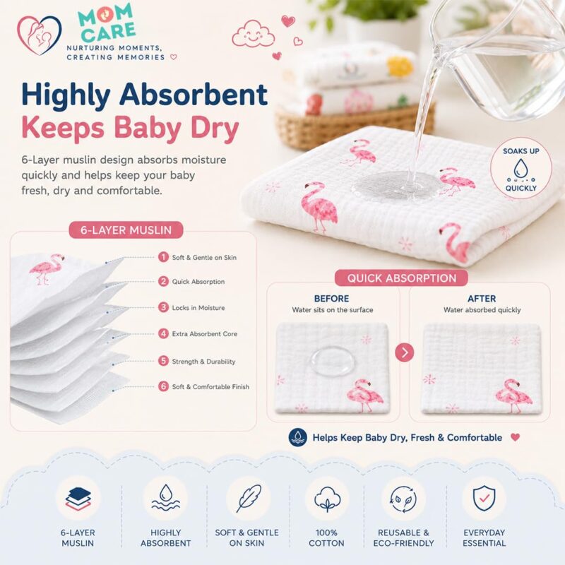 MOM CARE Baby Napkins for New Born | 6 Layer Muslin Baby Burping Cloth for New Born | Ultra Soft Reusable Cotton Face Towel | Highlys Absorbent Washcloth Feeding Wipes for Babies | Pack of 3 - Image 5