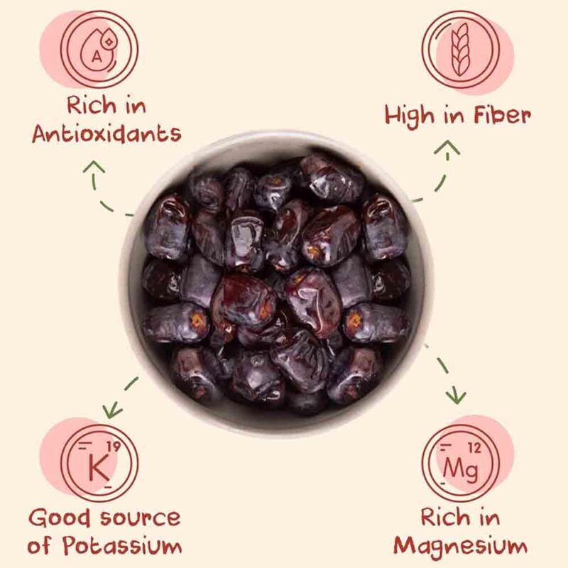 SHARBATI DATES Premium Arabian Dates 500Gm With High In Fibre & Rich Source Of Iron|Gluten Free|No Preservatives|100% Vegan|Wet Khajoor|Khajur|Date Fruits - Fresh - Image 5