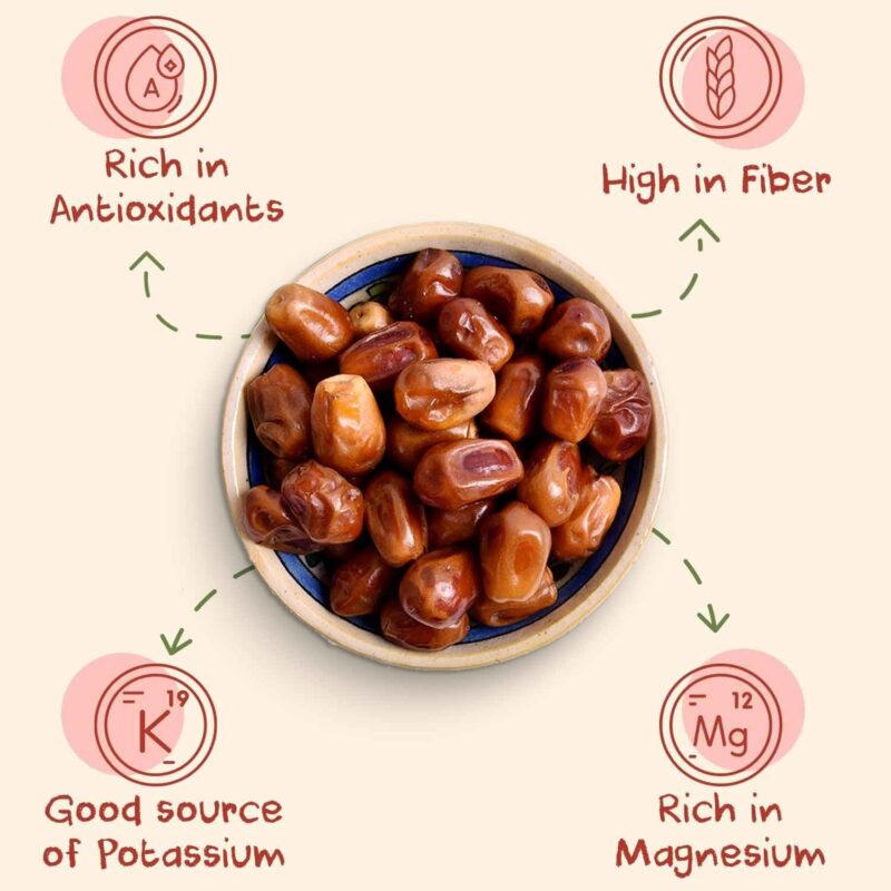 SHARBATI DATES Premium Zahidi Dates 1Kg Pack (500G X 2) | Gluten Free | No Preservatives | Wet Khajoor | Khajur | Date Fruits - Fresh - Image 4