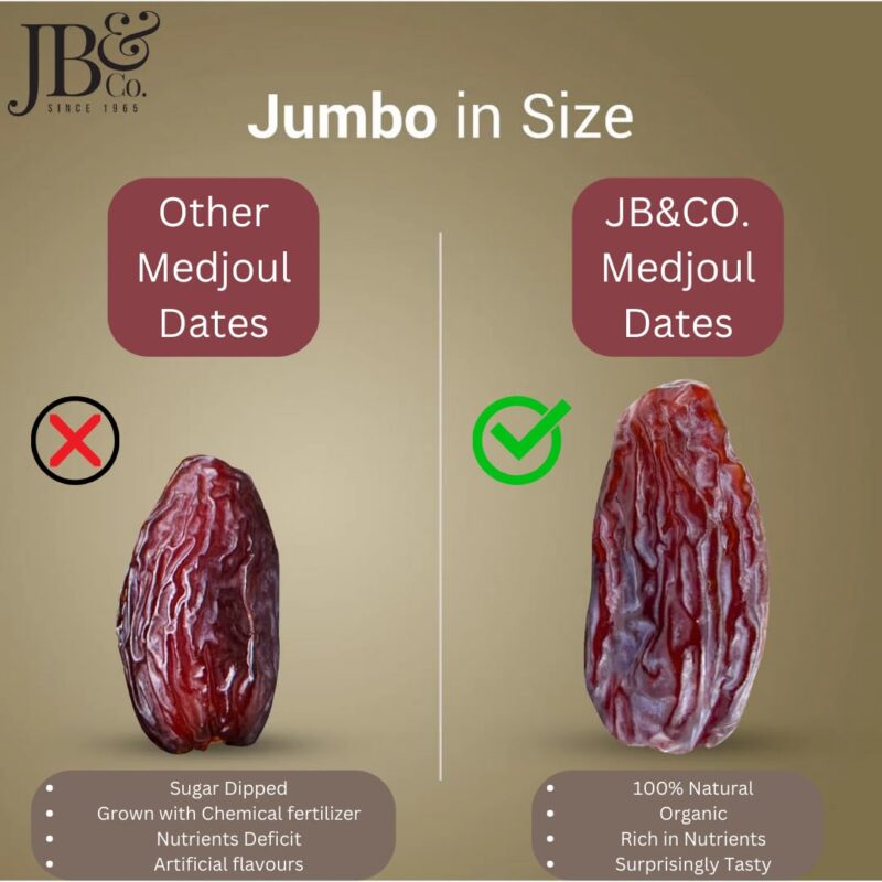 JB&CO - Medjoul Dates - 1 kg Premium International King Medjoul Khajoor, No Added Sugar, No Preservatives, Plump and Juicy,100% Natural and Vegan, Jars of 500g X 2 - Image 4