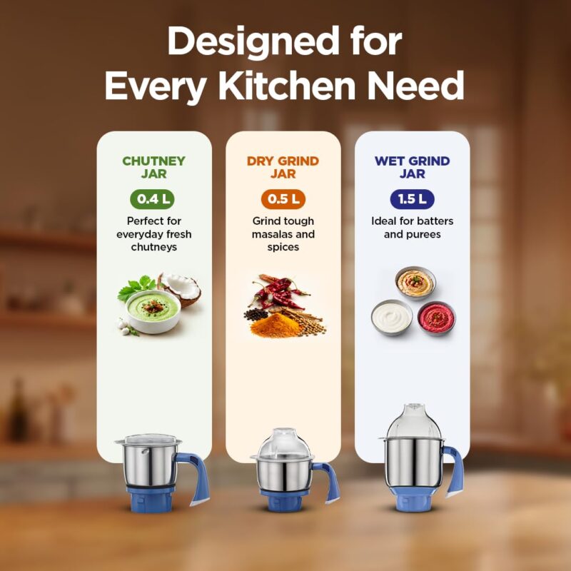 Preethi Blue Leaf Diamond Mixer Grinder, 750 Watt 3 Jars + Flexi Lid, White - Image 4