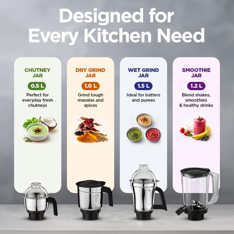 Preethi Boltz 1000W Mixer Grinder, 4 Jars, Superfine grinding in 90 seconds - Image 4