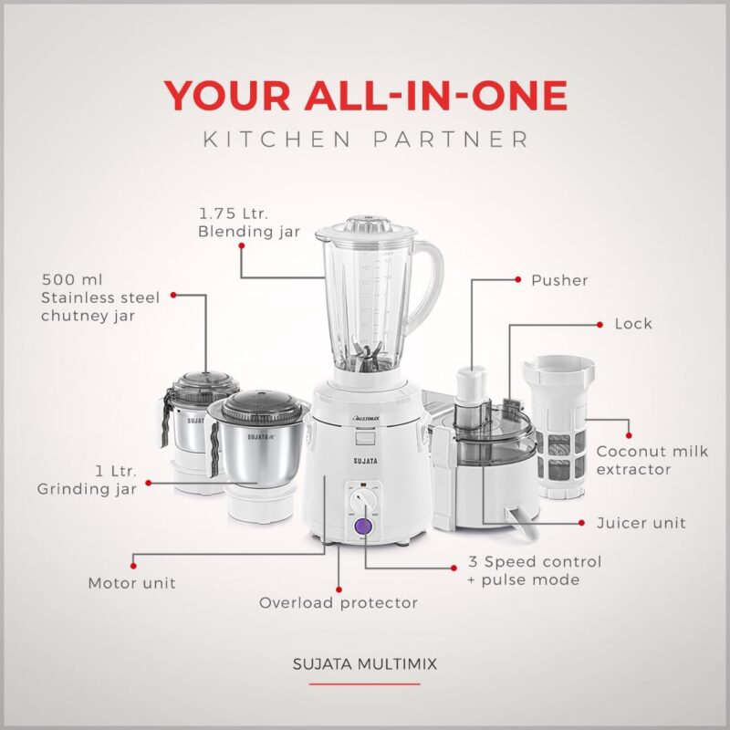Sujata Multimix Juicer Mixer Grinder|900 Watts Double Ball Bearing Motor|22000 RPM|Non-Stop 90 Mins Running|3 Jars including 1750ml Blender with Coconut Milk Extractor,1000ml, 500ml Jar| (White) - Image 2