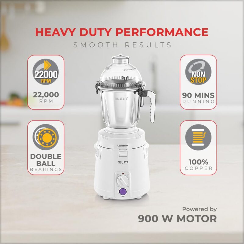 Sujata Dynamix 900 Watts Mixer Grinder | 22000 Rotations Per Min | 90 Minutes Continuous Running | 3 Versatile Jars 1500 ml, 1000 ml and 500 ml (White) - Image 3
