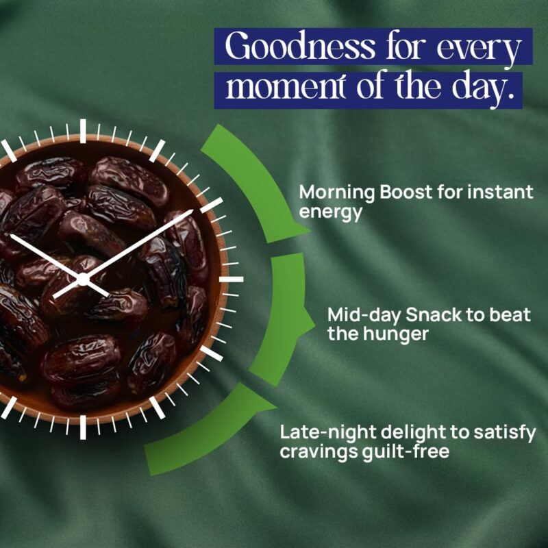 Del Monte Royal Arabian Safawi (Kalmi) Dates 200 G |Rich In Dietary Fibre| Imported From Saudi Arabia | Dried Fruit | Healthy Snack - Image 4