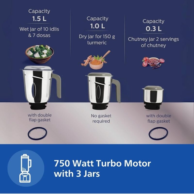 Philips HL7756 Mixer Grinder 750W, with 3 Stainless Steel Jars - Image 5