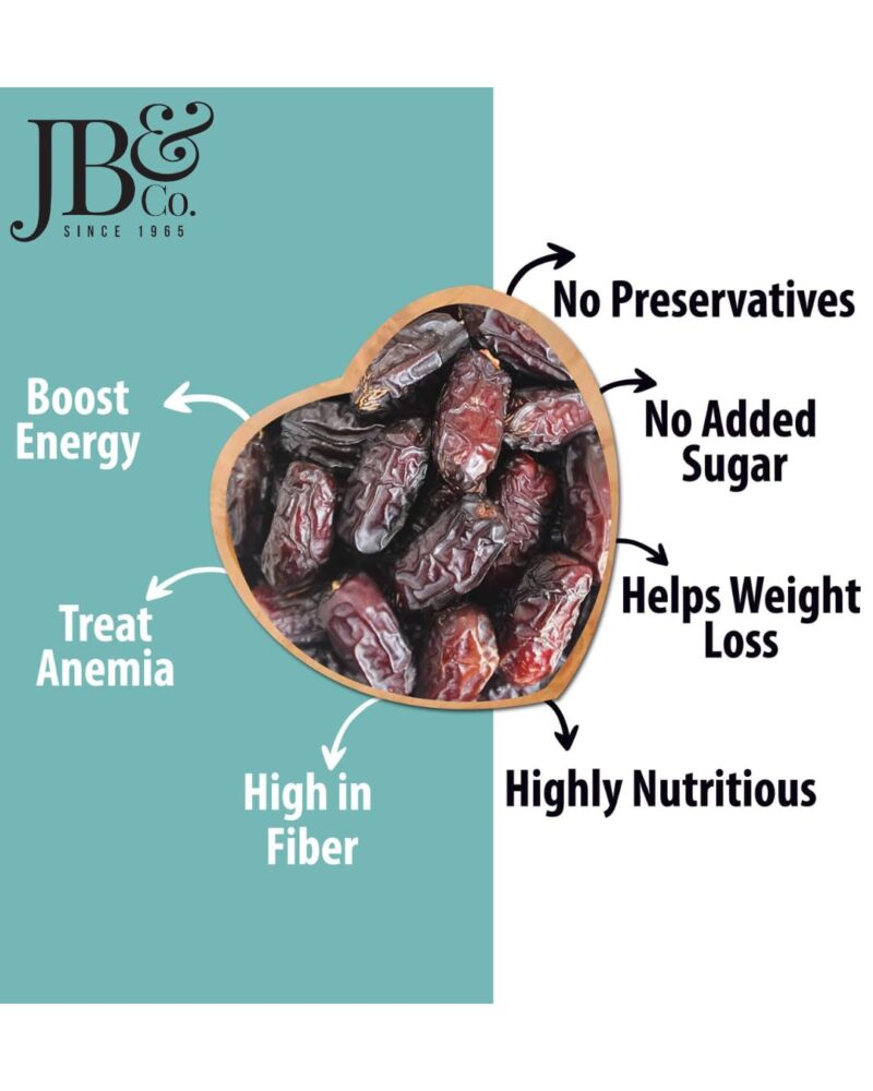JB&CO Premium Safawi Dates (Kalmi Khajoor) 1000g | Saudi Arabian Soft & Chewy Dates | Natural Sweet, No Added Sugar | Healthy Dry Fruits Snack (500g x2) - Image 4