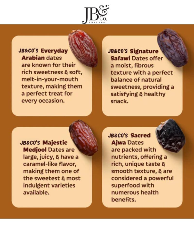 JB&CO - Medjoul Dates - 1 kg Premium International King Medjoul Khajoor, No Added Sugar, No Preservatives, Plump and Juicy,100% Natural and Vegan, Jars of 500g X 2 - Image 6