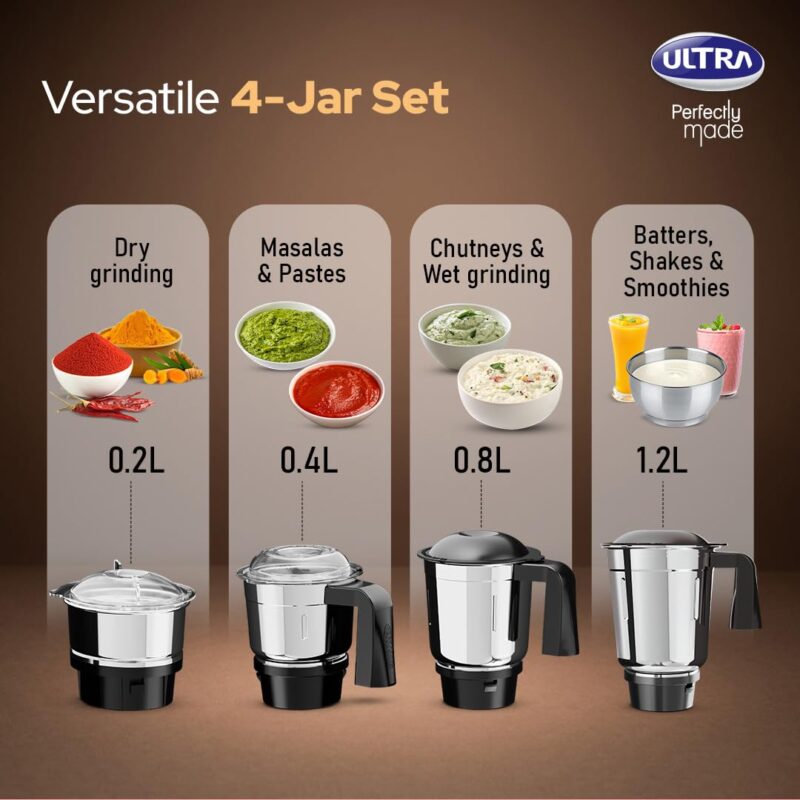 Ultra Apta Mixer Grinder - Double Ball-Bearing Motor 550W, 4 SS Jars -White - Image 3