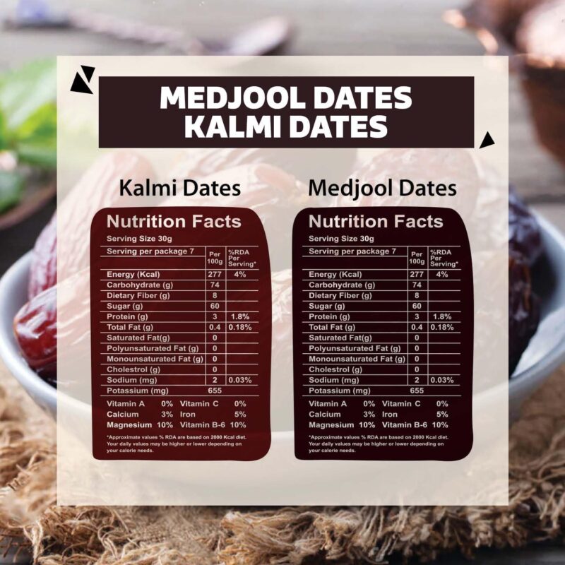 Wonderland Foods 400g (200g X 2) Kalmi (Safawi) And Medjool Dates Pouch | Dry Fruits Healthy & Nutritious Soft Khajoor | Khajur Rich In Iron, Fibre & Vitamins - Image 8