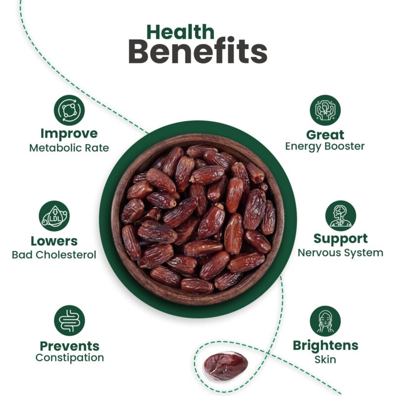Nutraj UAE Arabian Dates 2kg (500g X 4) Pouch | Khajur | Dry Fruits and Nuts | Grocery - Image 5