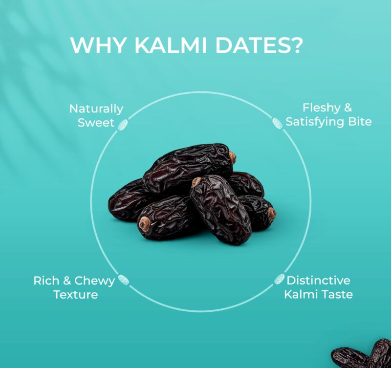 Taazzuq Royal Kalmi Safawi Dates 450g | Dates from Saudi Arabia | Natural Sweet & Soft Dry Fruits | No Added Sugar, No Preservatives | Healthy Snack for Daily Energy - Image 2