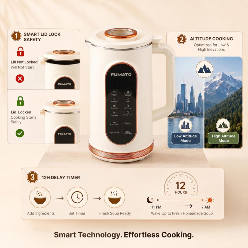 The Better Home Fumato 1.5L 800W Portable Soup Maker | Multipurpose Heating Blender with 8 Presets | 304 Stainless Steel Inner Body & Blades | Auto Shut-Off | 1-Year Warranty - Image 8