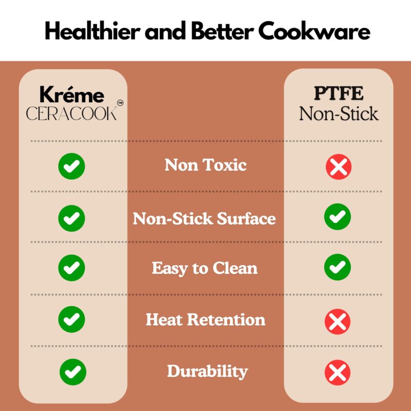 Kreme Ceracook Ceramic Coated Granite Flat Tawa 28cm, ISI Certified Dosa Tawa, Forged Aluminium Body, Gas & Induction Compatible, Non Toxic Tawa PFAS & PTFE Free, 1 Year Warranty, Ivory - Image 9