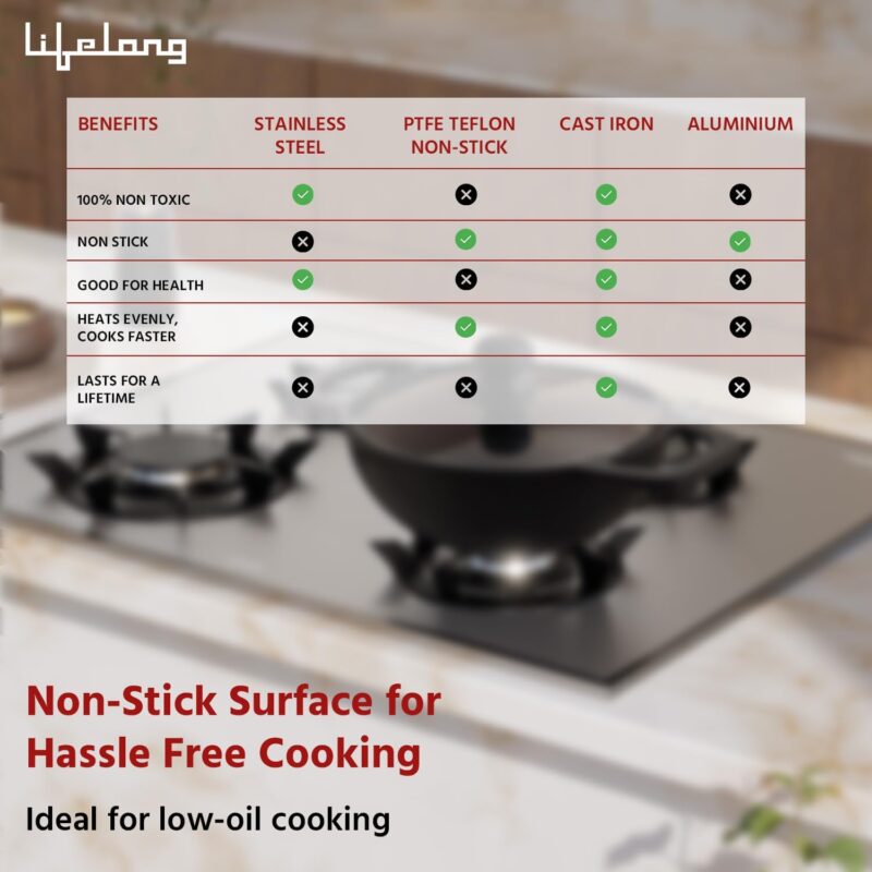 Lifelong Cast Iron 2-in-1 Dosa Tawa & Grill with Wooden Spatula (30cm) | Double-Sided Tawa/Pan for Roti, Dosa, Chapati, Fish & Steak | Naturally Nonstick, Gas & Induction Cookware | Reversible Cooking - Image 9